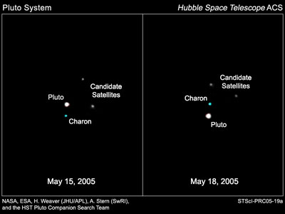 Pluto\'s moons