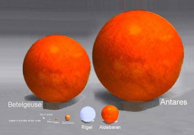 sun and other stars