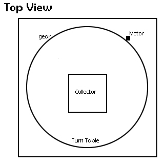 one axis parabolic tracker top view