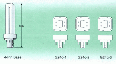 cfl-2tubedim_l.gif