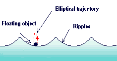 wave.png