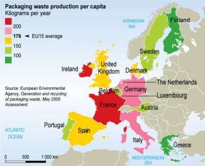 packaging waste in Europe