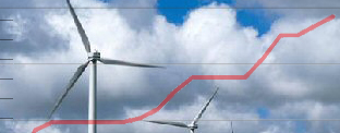 wind growth chart (not real data)