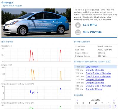 google plug in hybrid