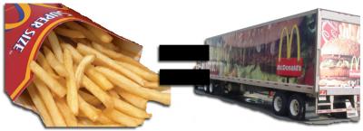 Fries to truck