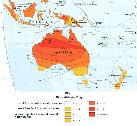 Australian solar radiation
