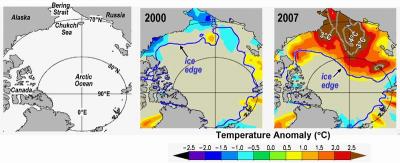 warming arctic