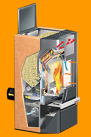 pellet stove