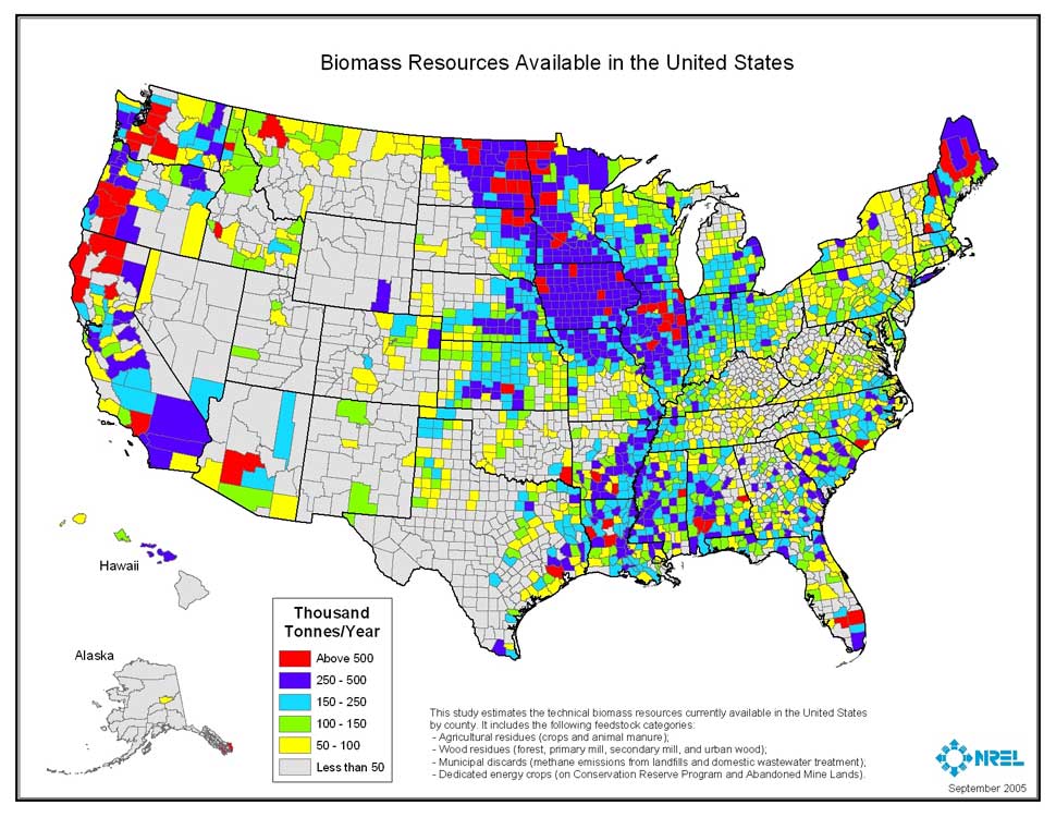 Renewable Sources Of Energy. With Renewable Energy: Fun