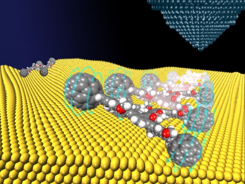 Single-molecule nano-vehicles synthesized by researchers at Rice University in Texas measure just 4x3 nanometers and have four carbon-based buckyball wheels connected to four independently rotating axles and an organic chemical chassis.